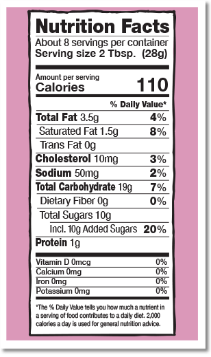 Nutrition Facts