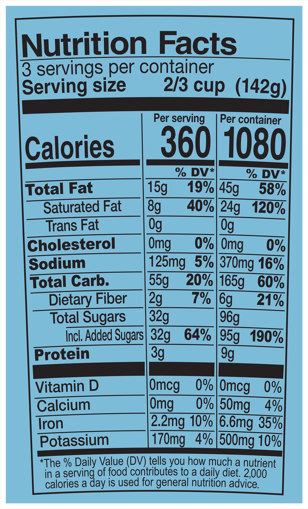 Nutrition Facts