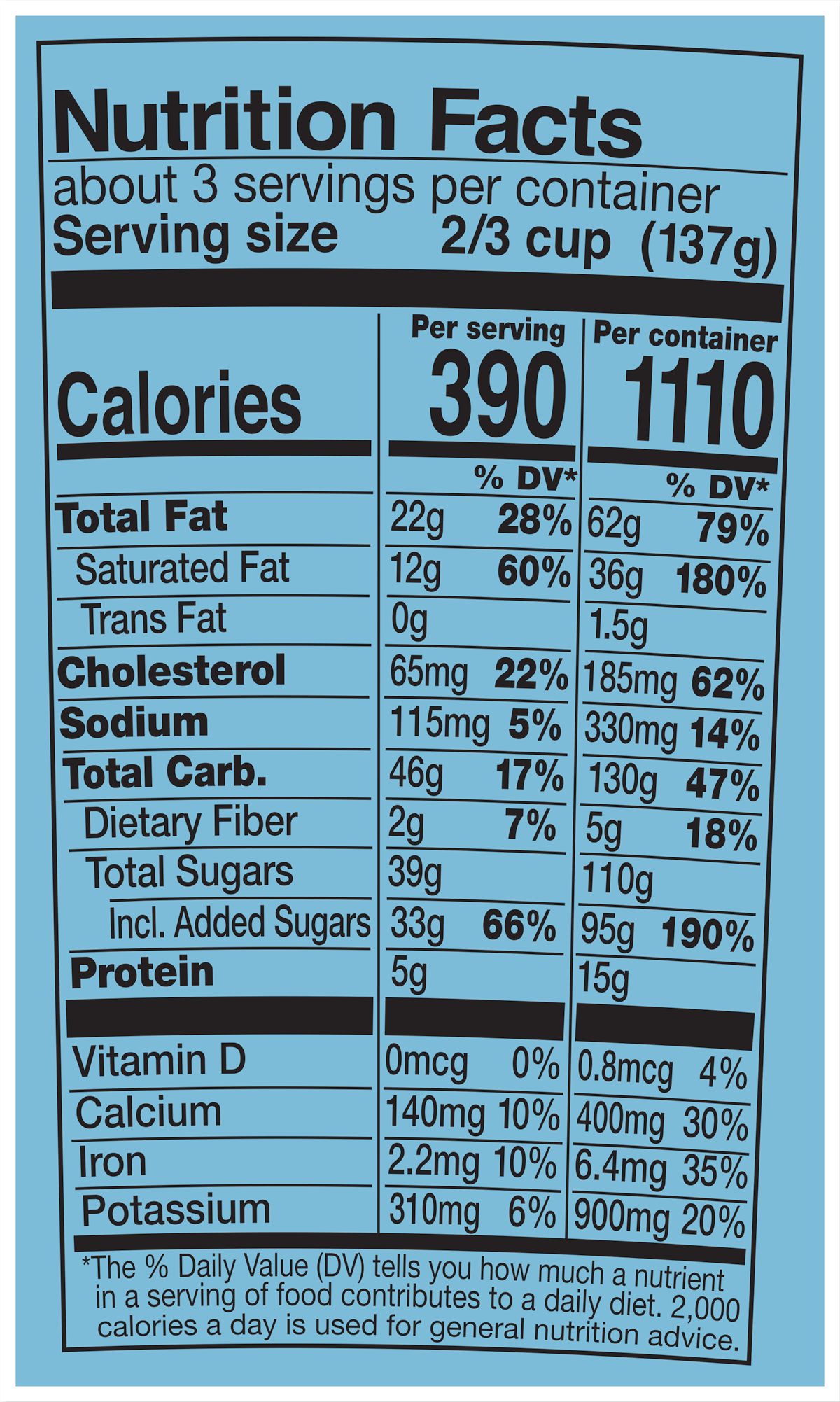 Nutrition Facts