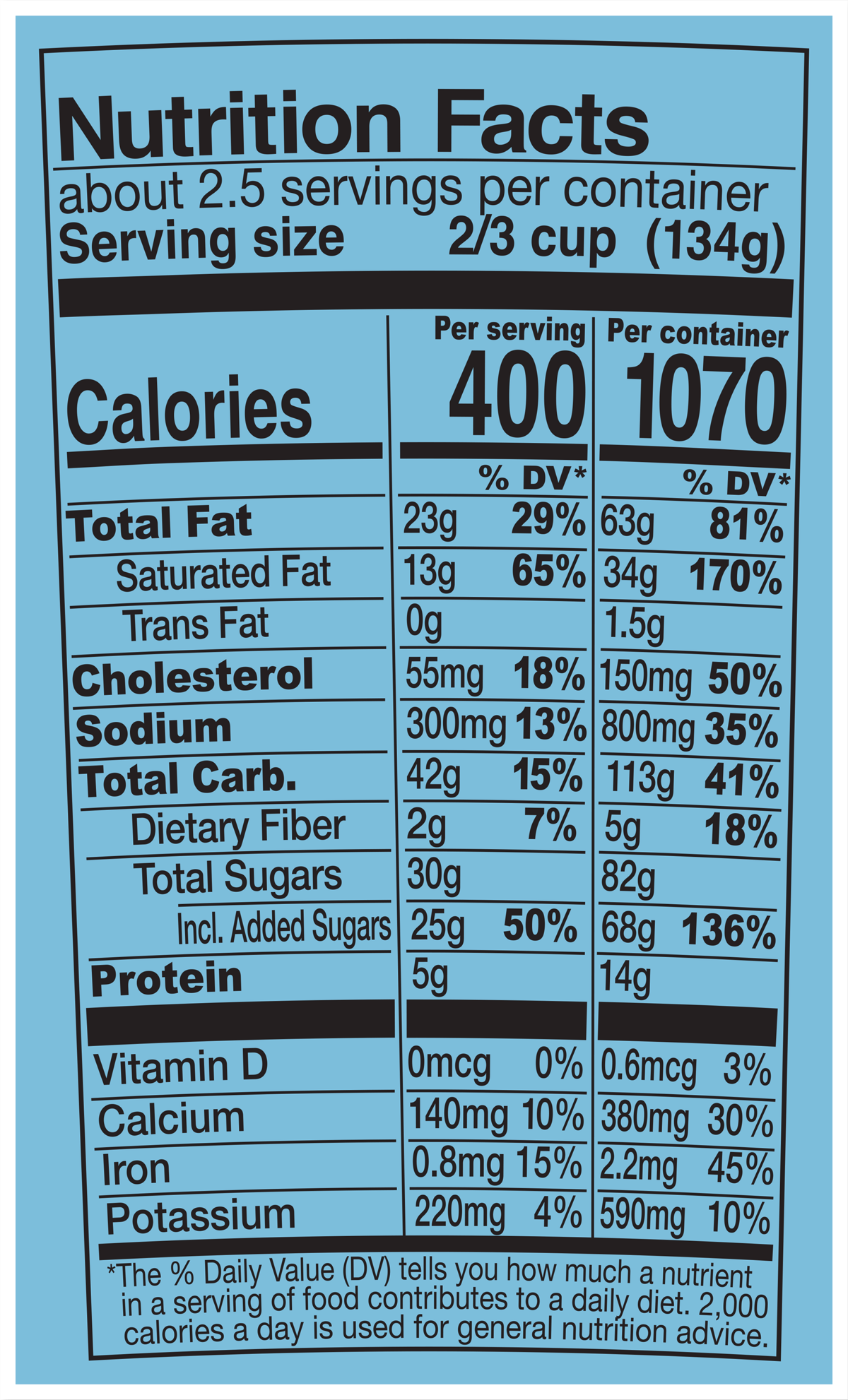 Nutrition Facts