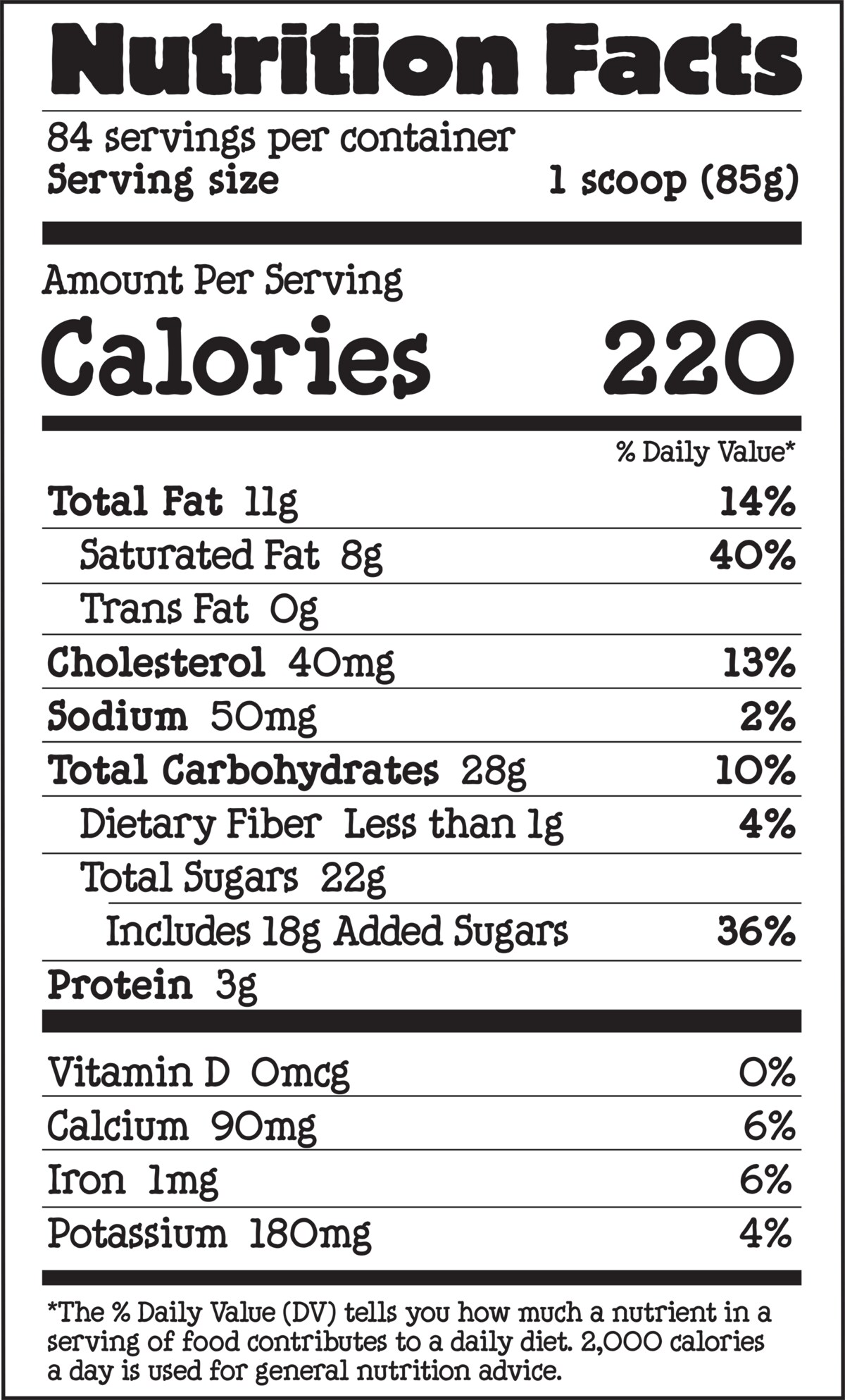Nutrition Facts