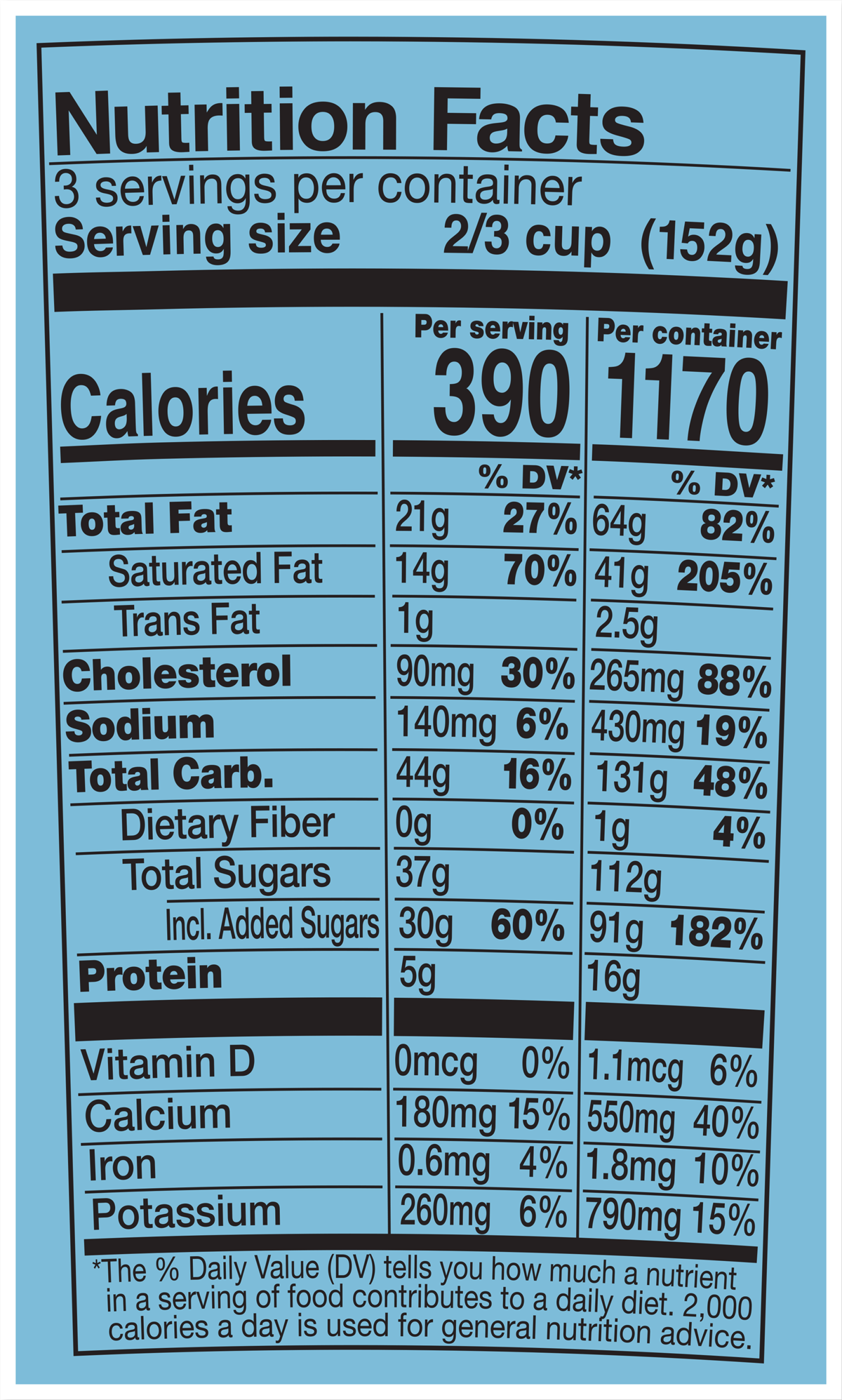 Nutrition Facts