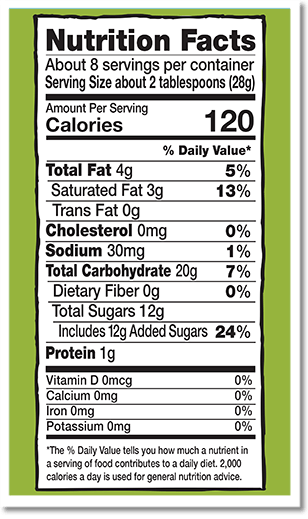 Nutrition Facts