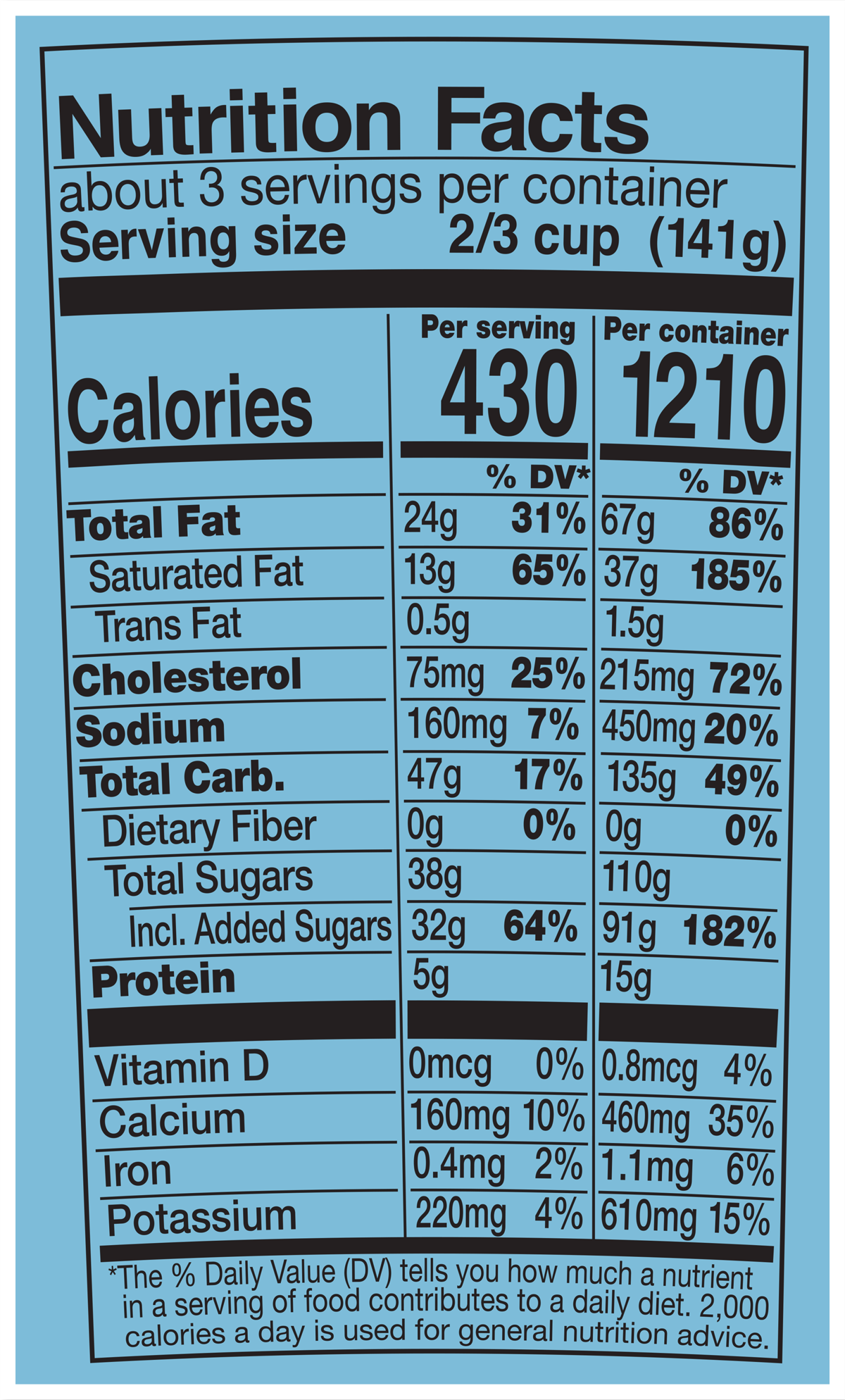 Nutrition Facts