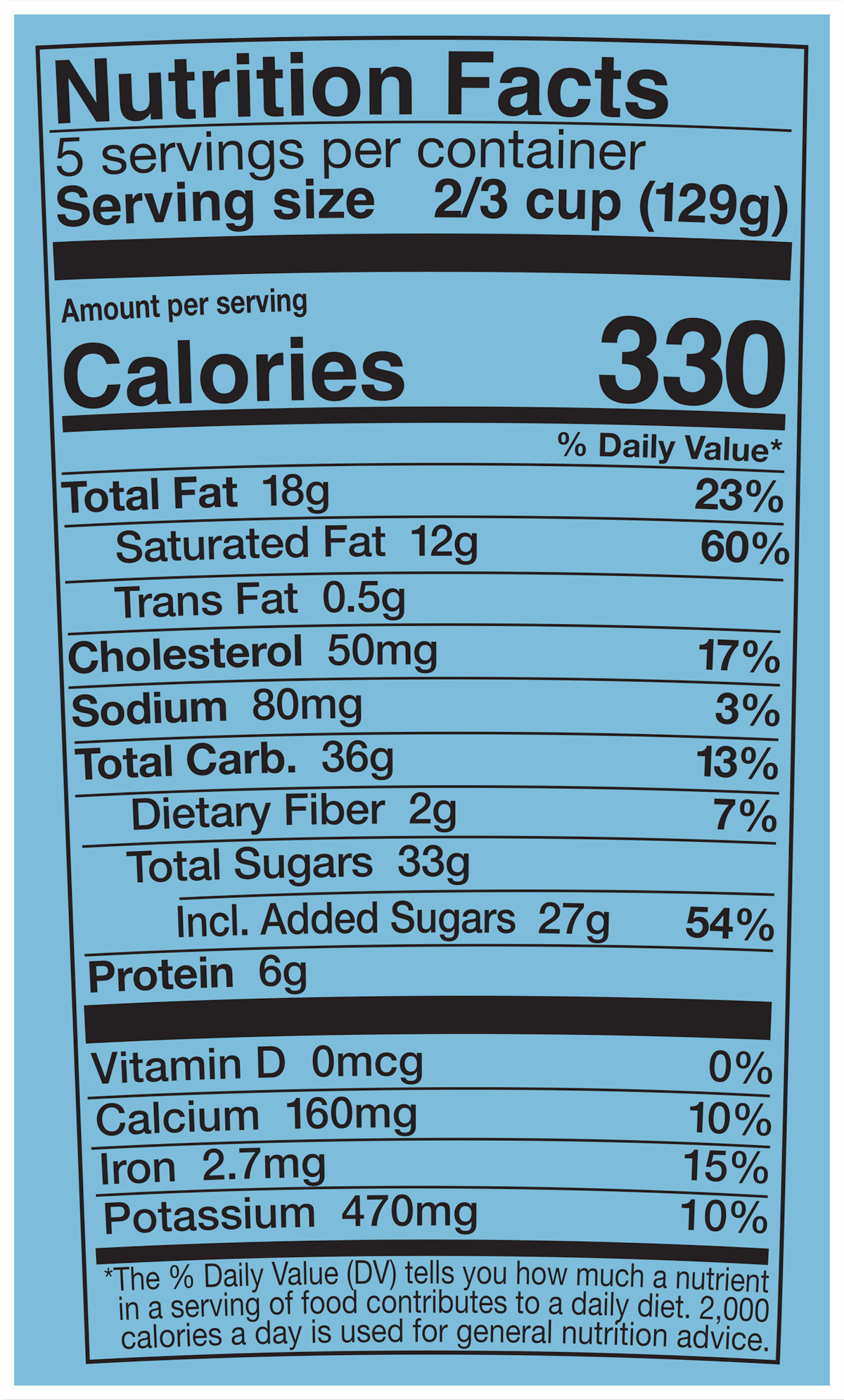 Nutrition Facts