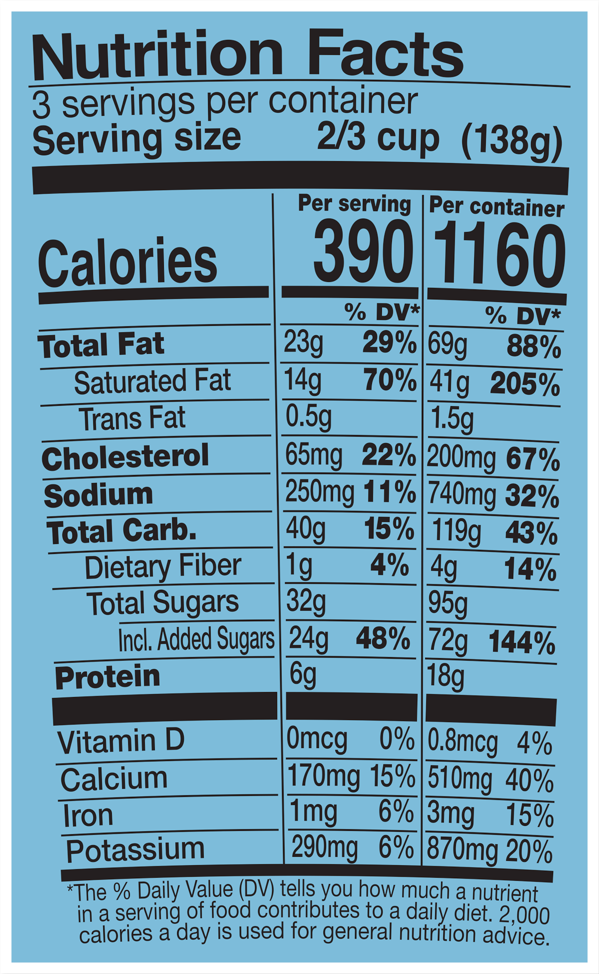 Nutrition Facts