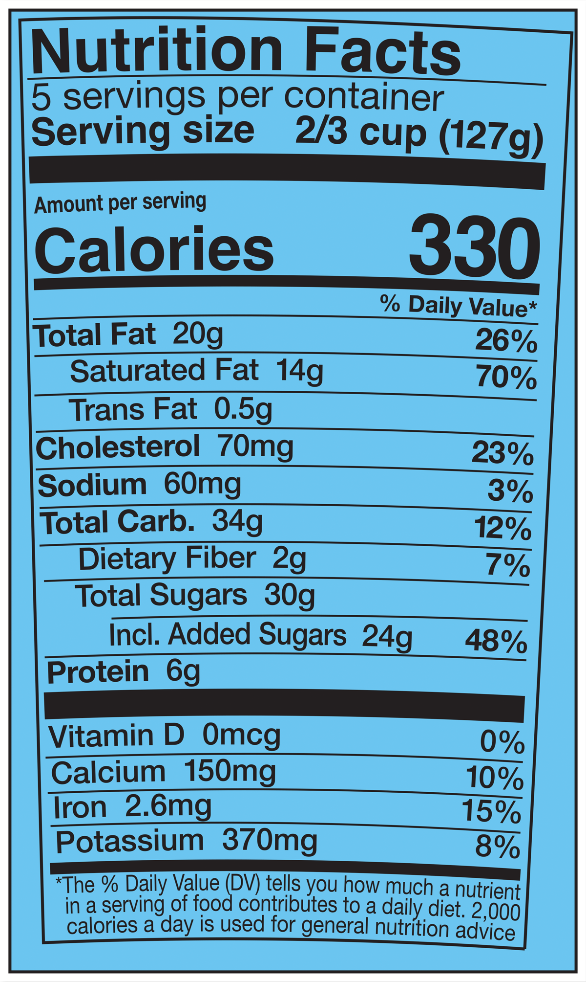 Nutrition Facts
