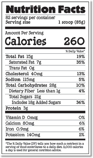Nutrition Facts
