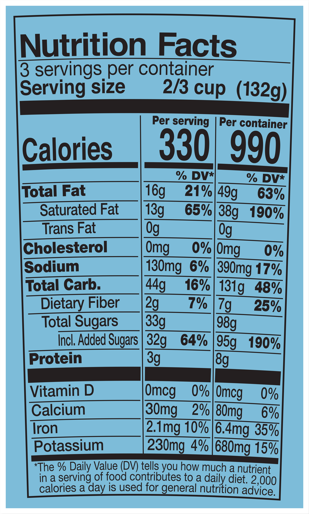 Nutrition Facts
