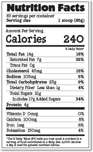 Nutrition Facts