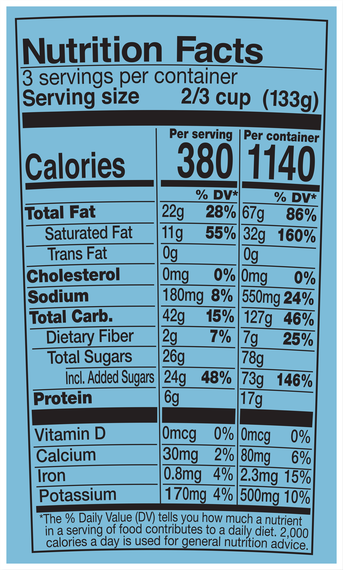Nutrition Facts