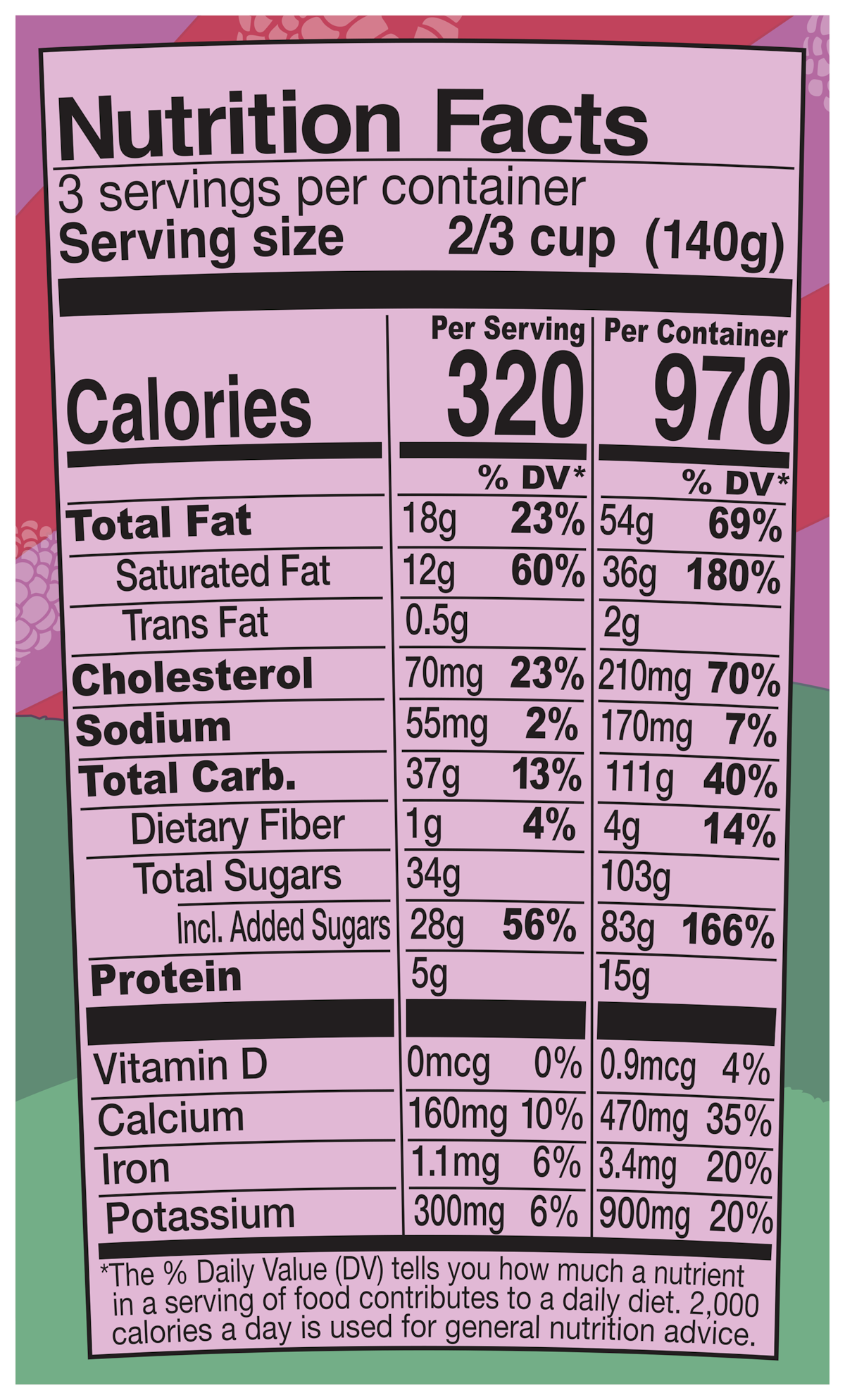 Nutrition Facts