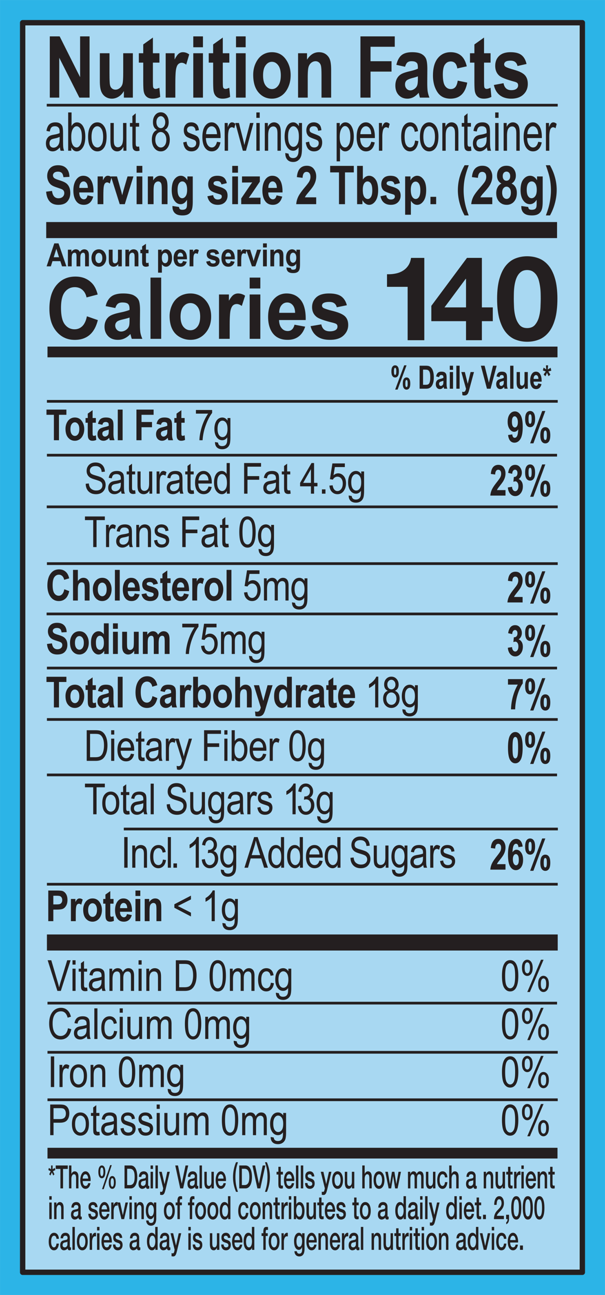 Nutrition Facts