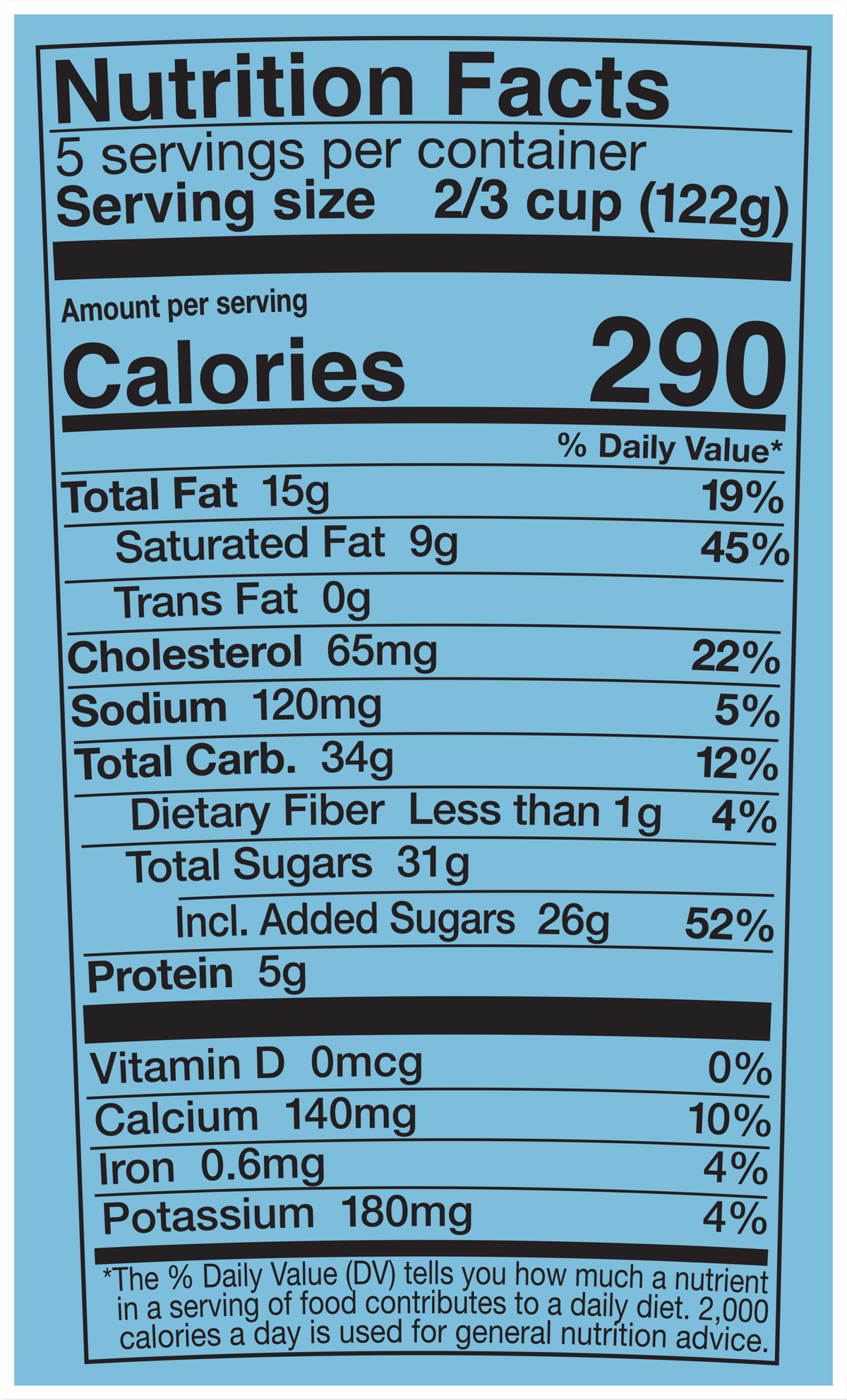 Nutrition Facts