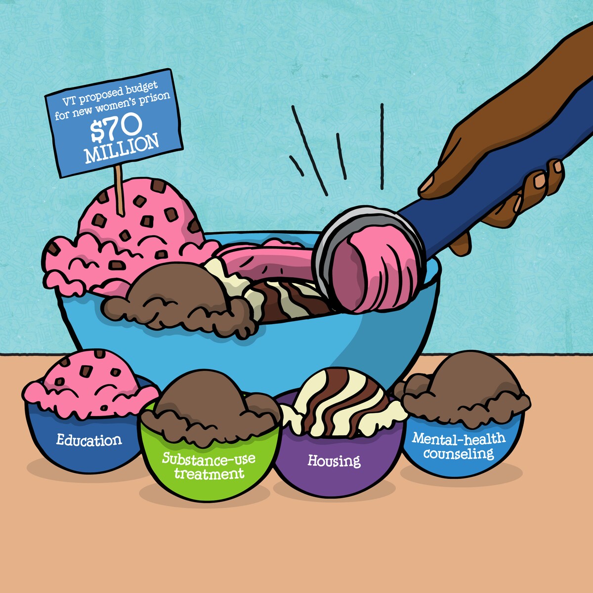 Vermont, Take action to invest in people not prisons!