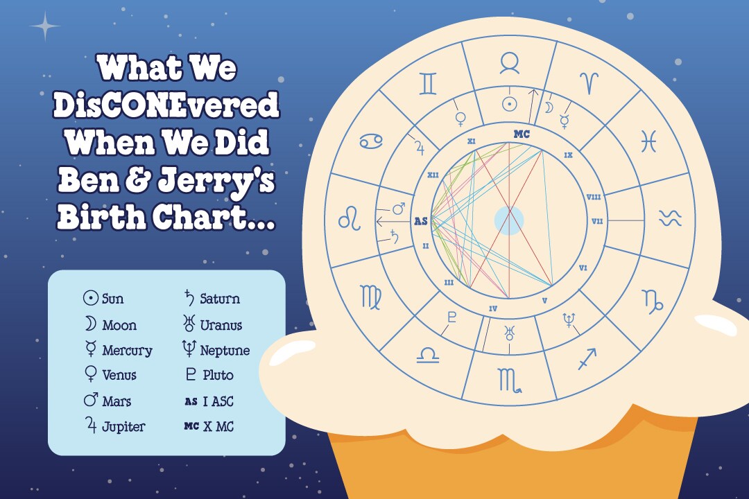 Ben & Jerry's birth chart over an illustrated ice cream cone. Text reads: What We DisCONEvered When We Did Ben & Jerry's Birth Chart
