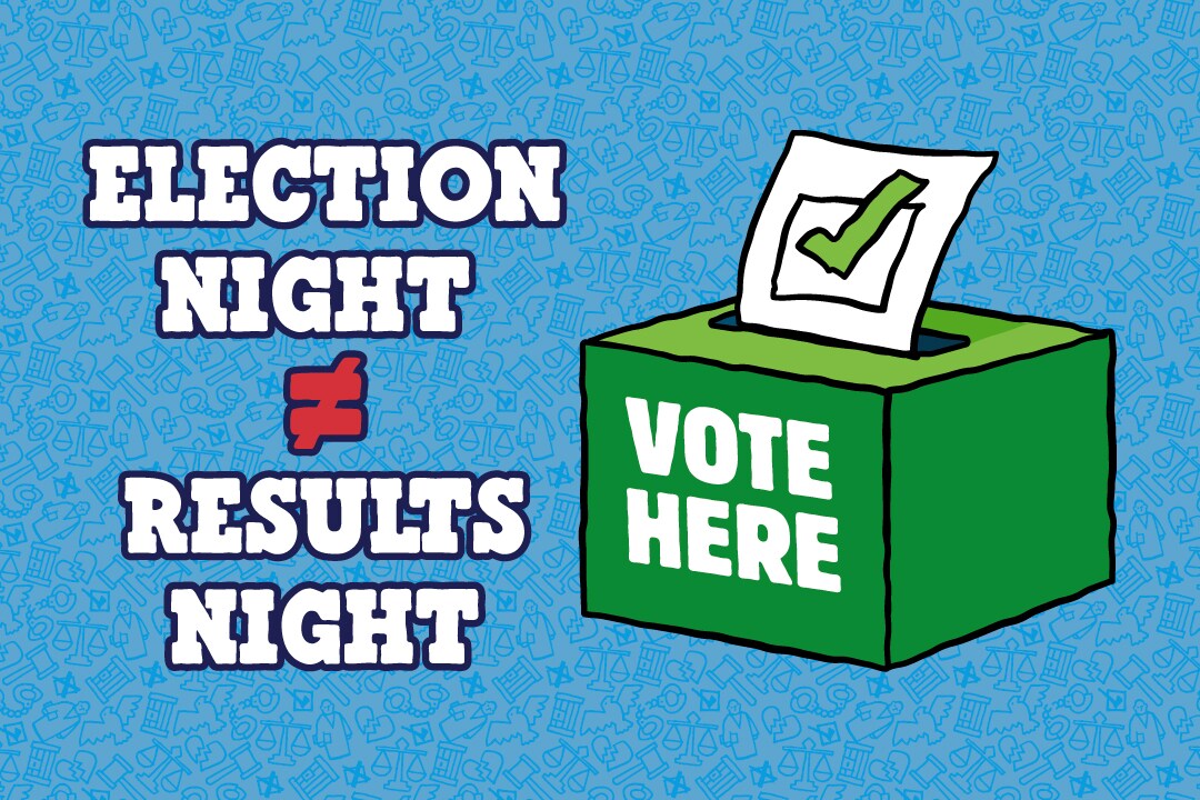 Illustration of a voting box with a ballot going in. Text reads: Election Night ≠ Results Night