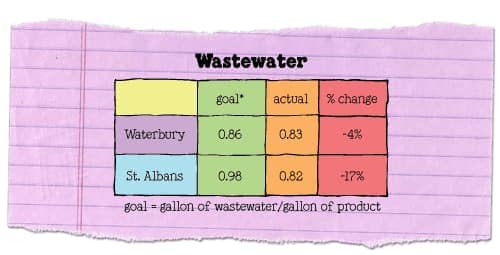 chart_6.4.1c.gif
