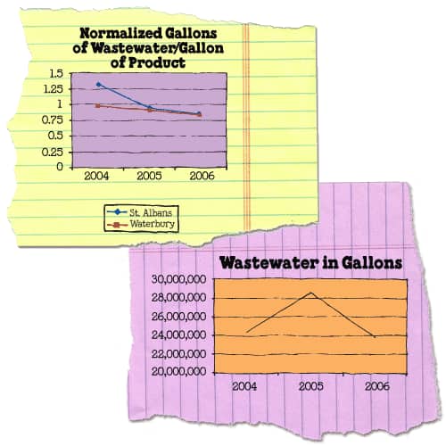 chart_6.4.1e_6.4.1f.gif