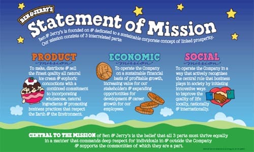 MissionStatement.gif