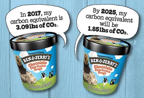 carbon-equivalents-in-pints.jpg (Print)