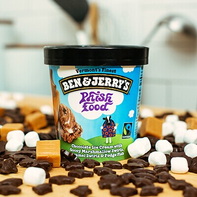 Ben & Jerry's Flavor Relationships - The Quirks