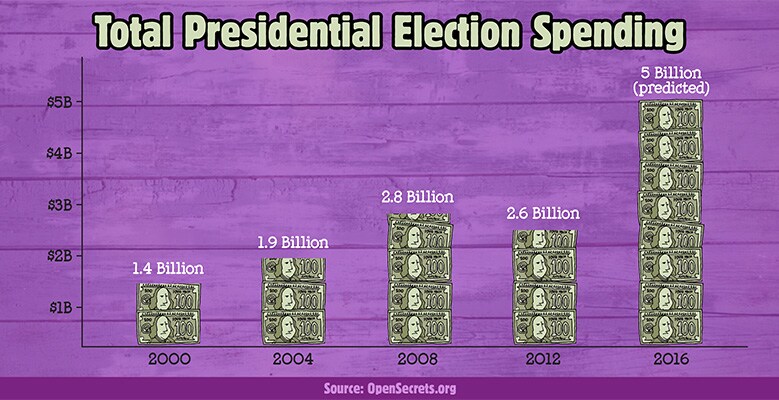 Chart #1.jpg