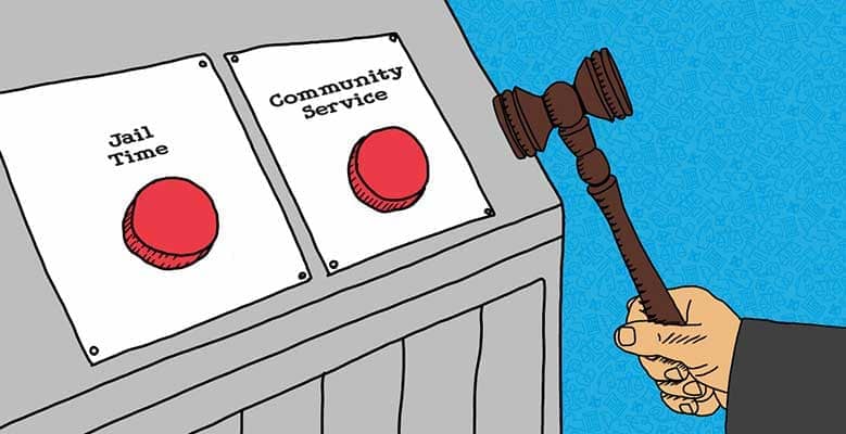 Cartoon image of 2 buttons Jail Time, Community Service