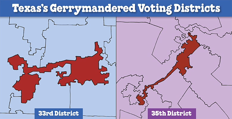 Texas' most gerrymandered districts.