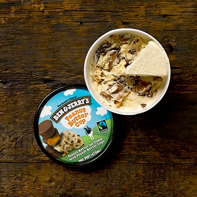 Ben & Jerry's - We Use a Lot of Pint Charts
