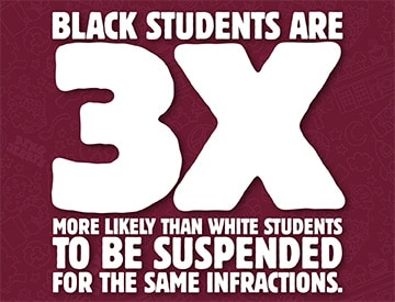 Black students are 3x more likely than white students to be suspended for the same infractions.