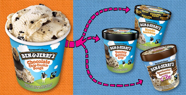 Pints of Ben & Jerry's Ice Cream