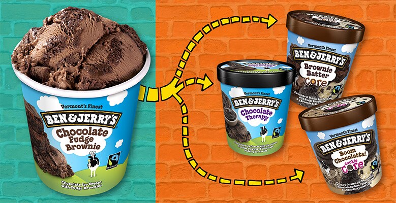 Pints of Ben & Jerry's Ice Cream
