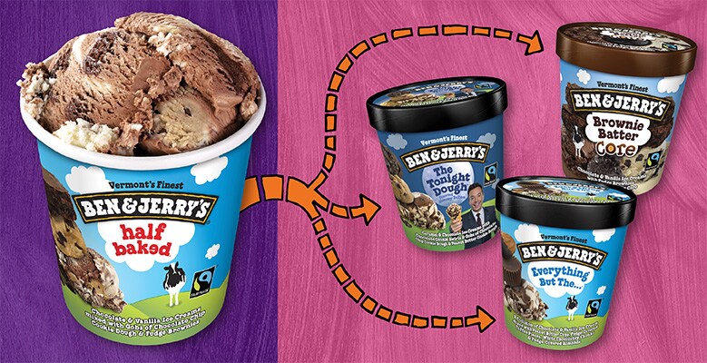 Half Baked Tonight dough Brownie Batter everything but the