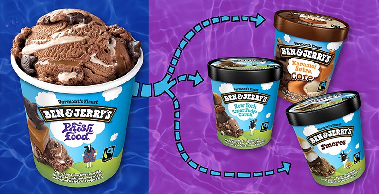 Pints of Ben & Jerry's Ice Cream