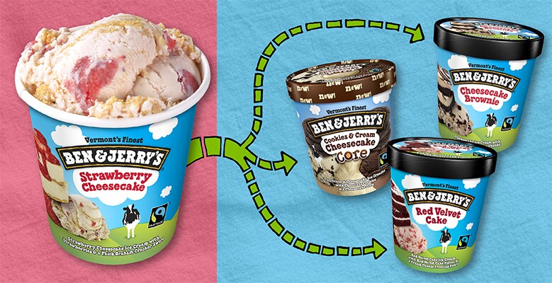 Pints of Ben & Jerry's Ice Cream
