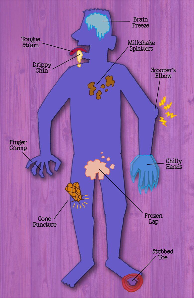 Picture of ice cream body injuries 