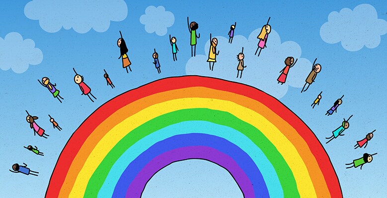 Intersectionality rainbow