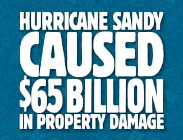 hurricane sandy caused 65 billion in damage