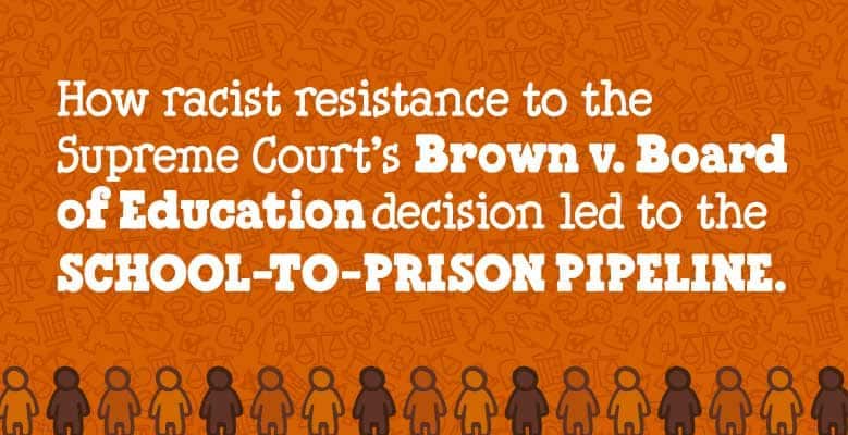 Orange background with text that reads: How racist resistance to the Supreme Court's Brown v. Board of Education decision led to the school-to-prison pipeline.