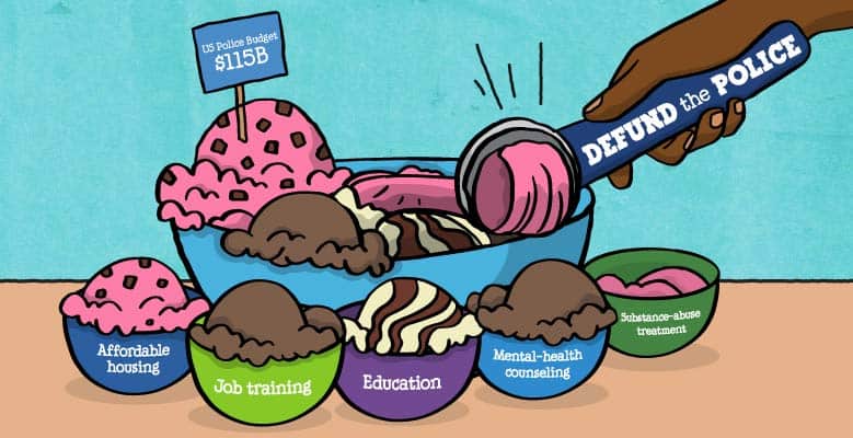 Illustration of an ice cream sundae representing the US's $115 billion police budget
