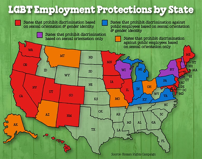 Ben & Jerry's LGBT Equality in the workplace