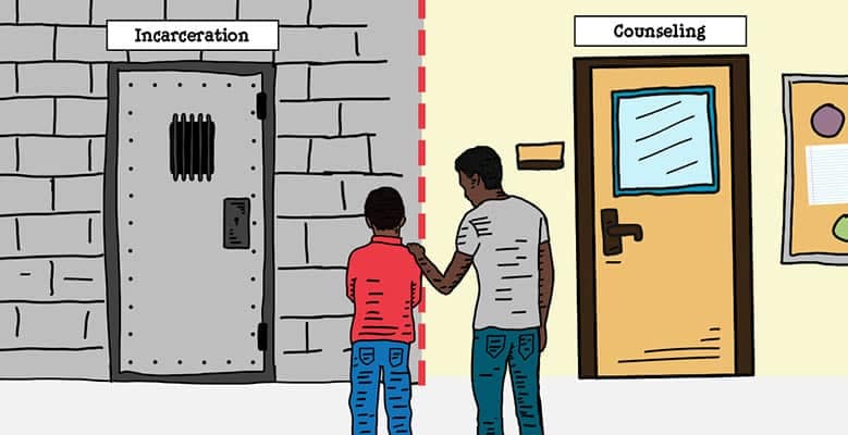 Illustration of a student in front of two doors, one labelled "Incarceration" and one labelled "Counseling"