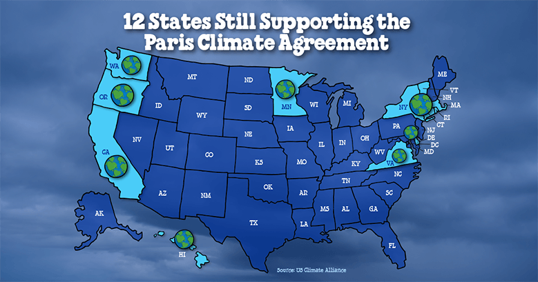 12 states supporting the Paris Climate Accord